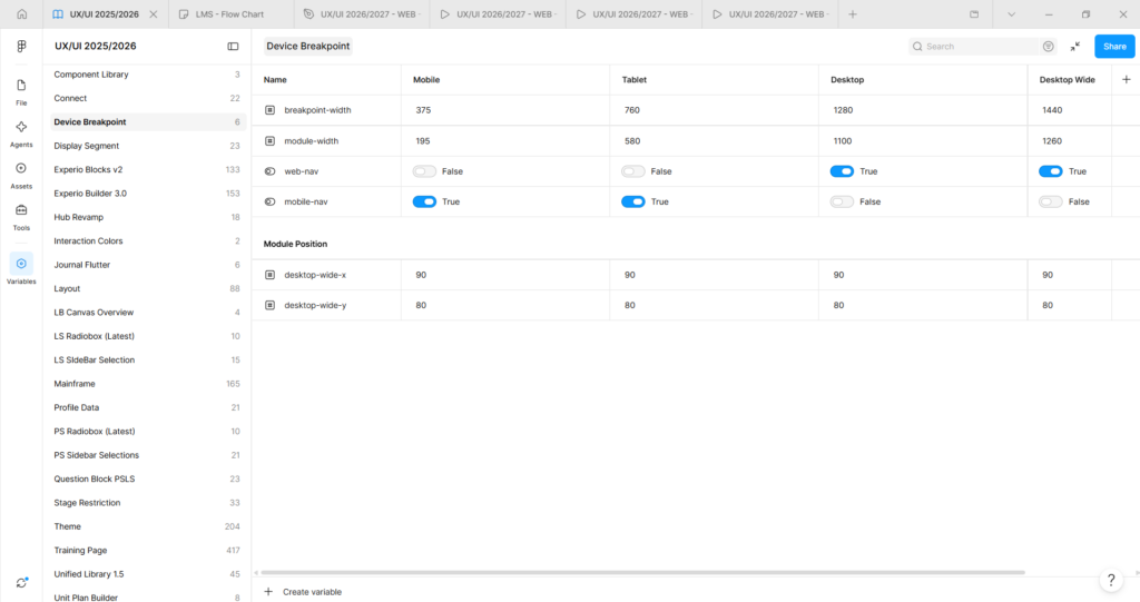 Tokens_setup_Breakpoint