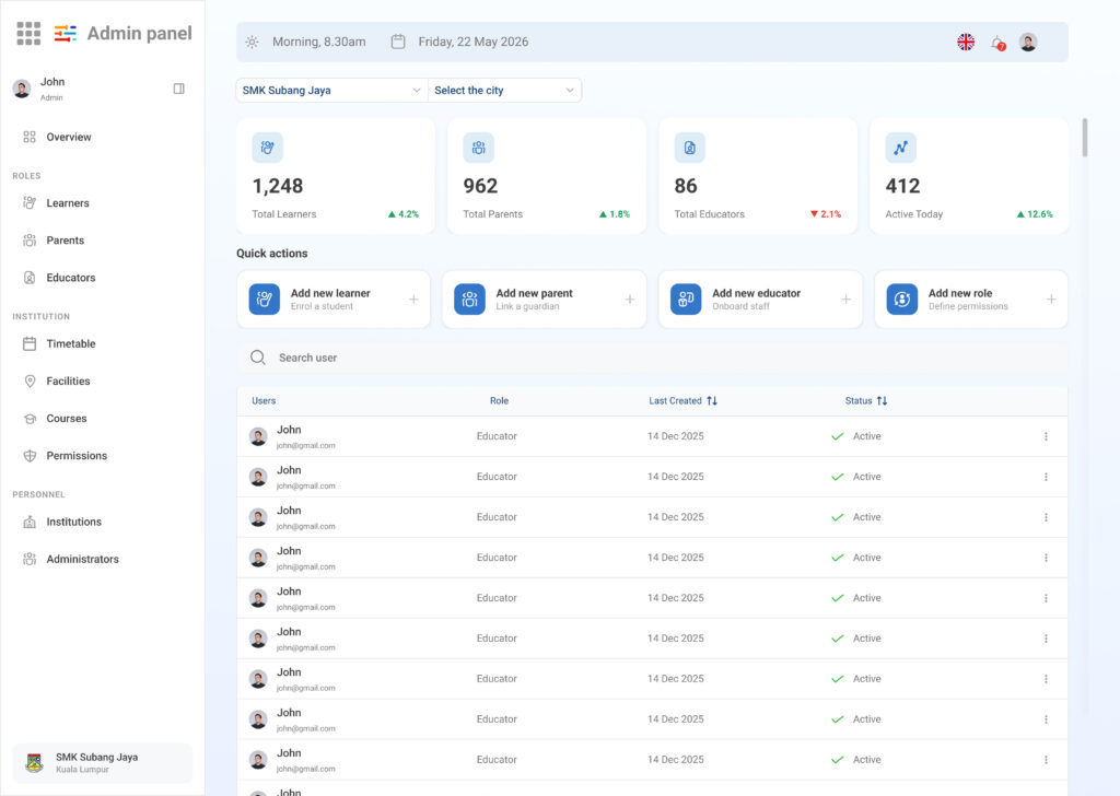 dashboard_adminpanel